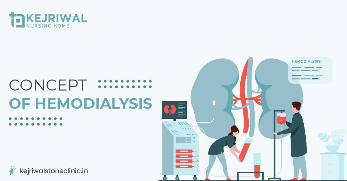 Concept Of Hemodialysis